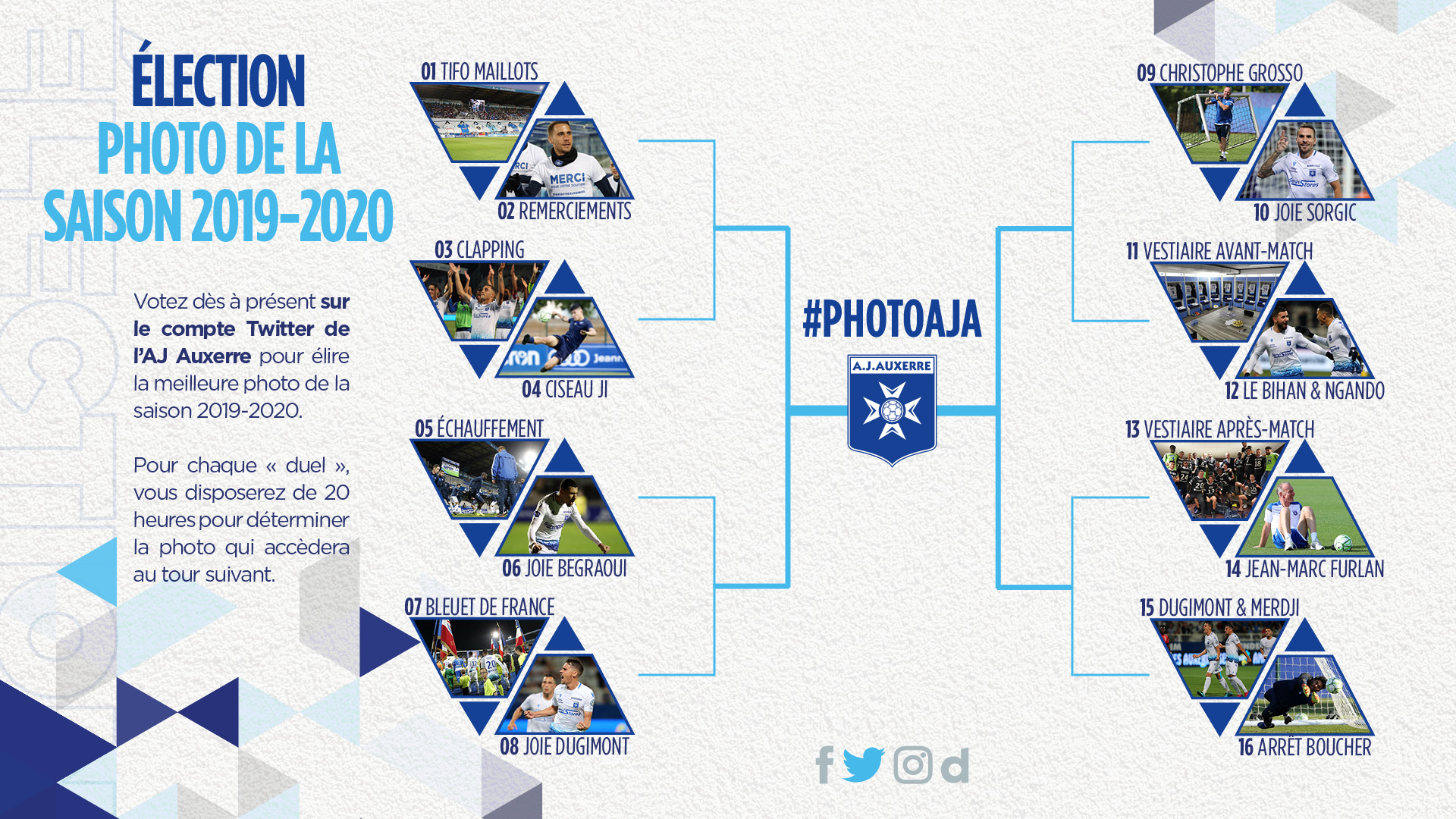 Rétro 19/20 : Quelle sera votre photo préférée