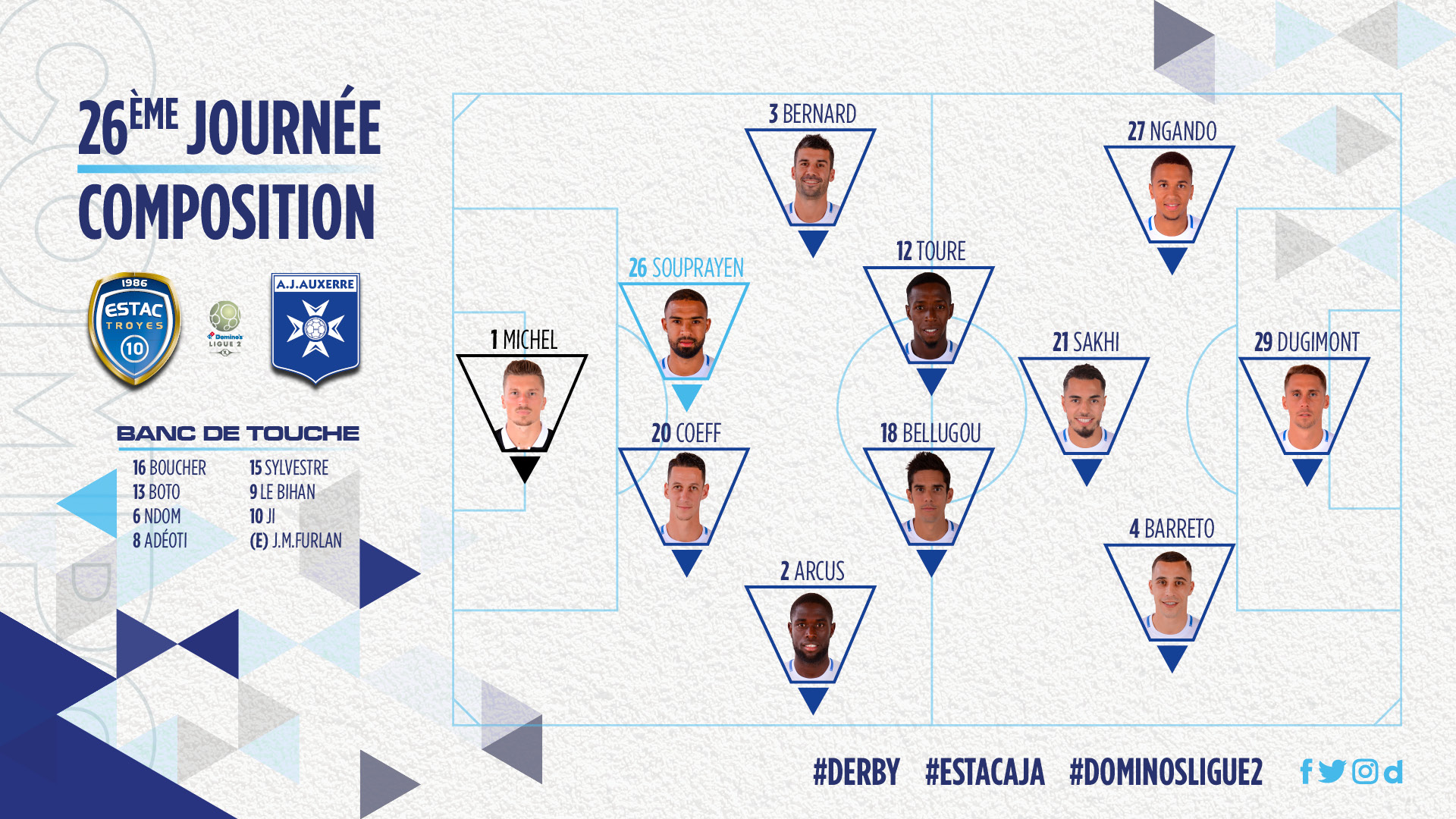 La composition auxerroise pour le derby