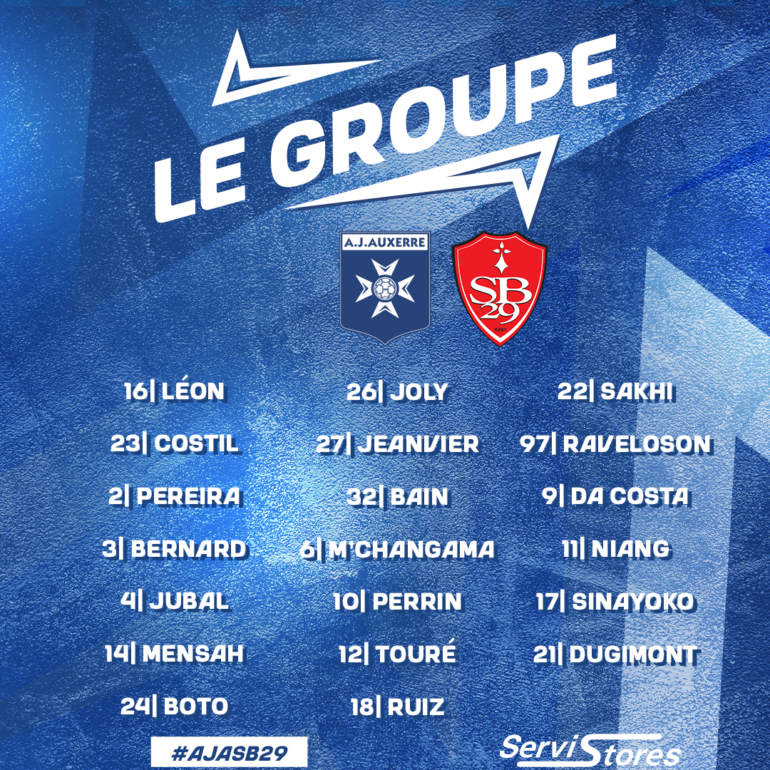 Le groupe auxerrois face à Brest