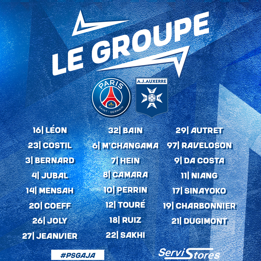 Le groupe pour le déplacement à Paris