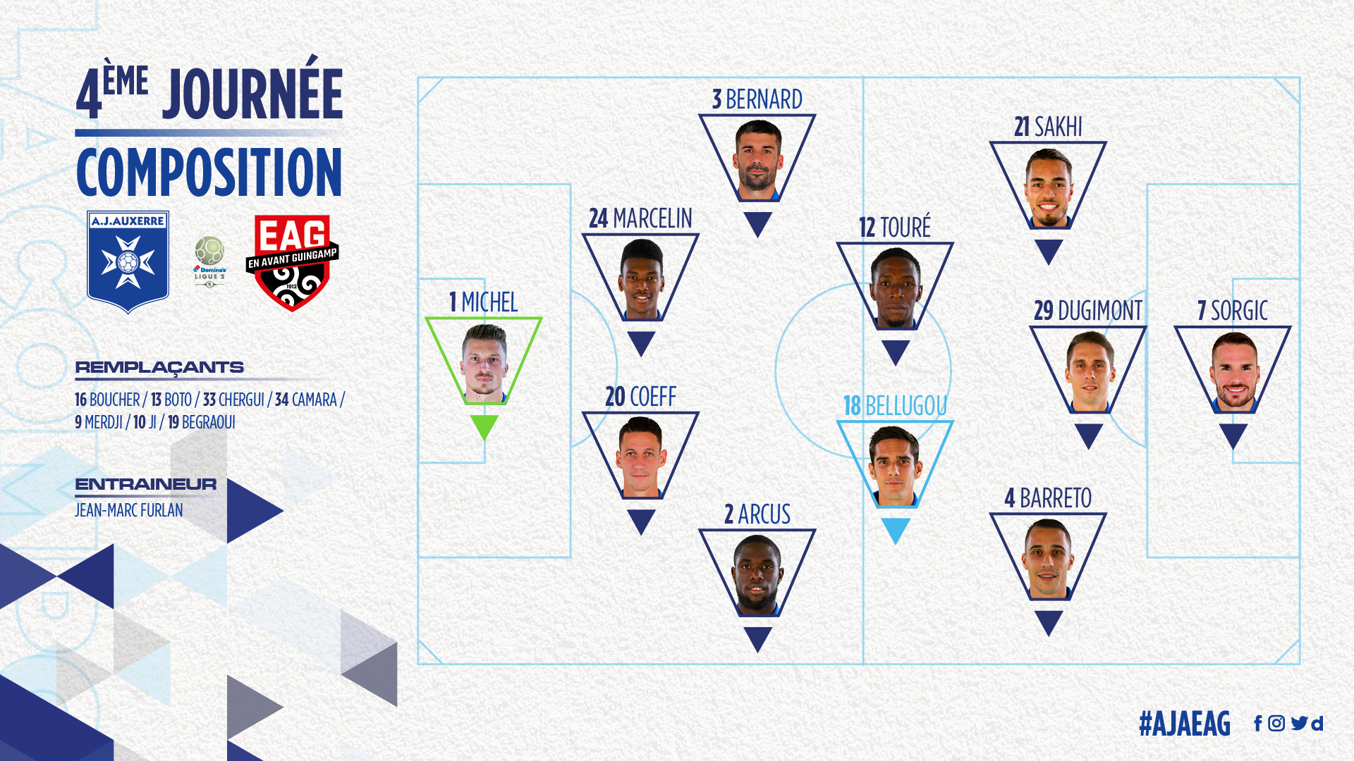 Un duo Dugimont-Sorgic devant