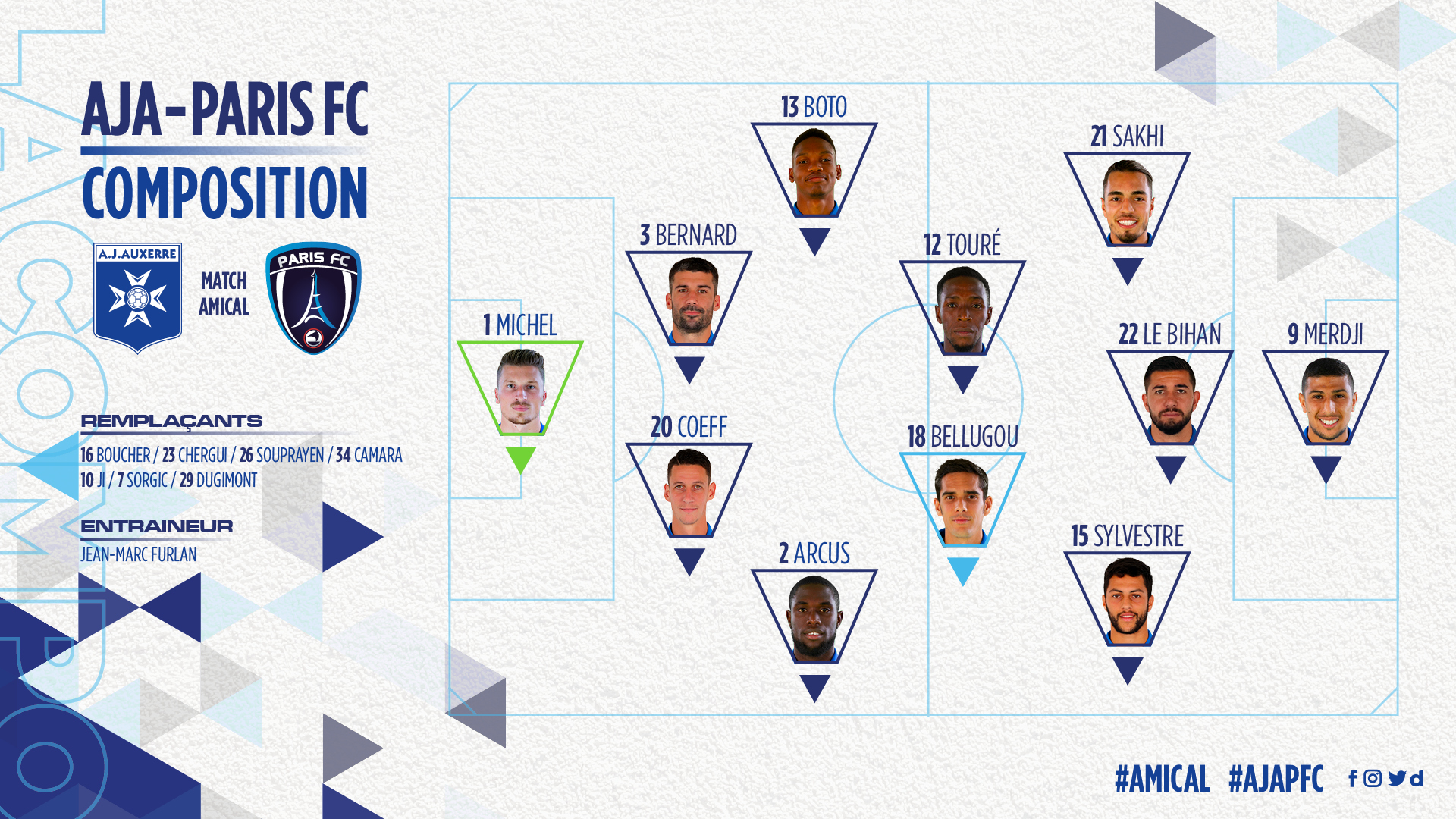 Le Bihan et Sylvestre alignés d'entrée face au PFC