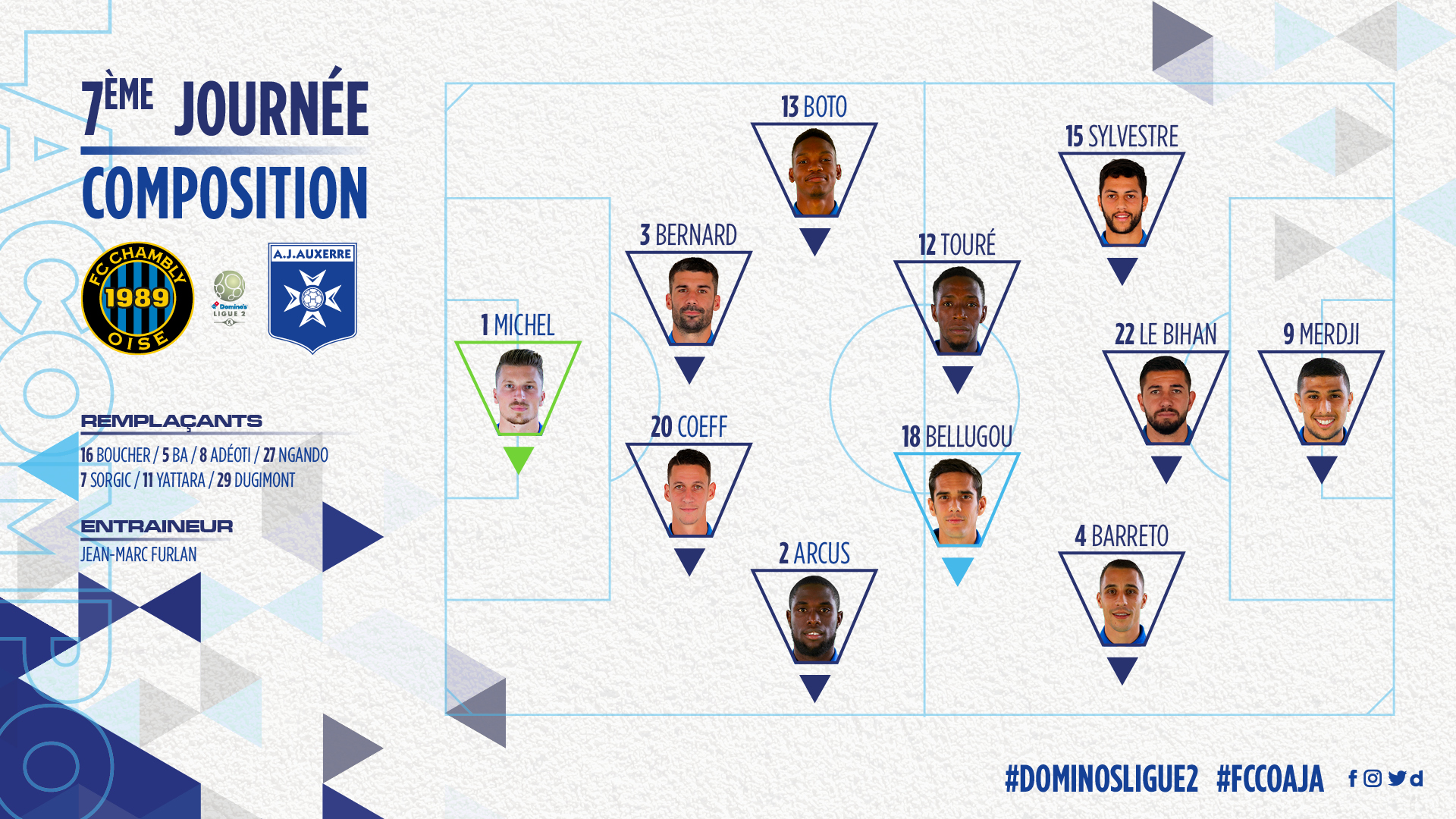 La charnière centrale Bernard-Coeff reconduite