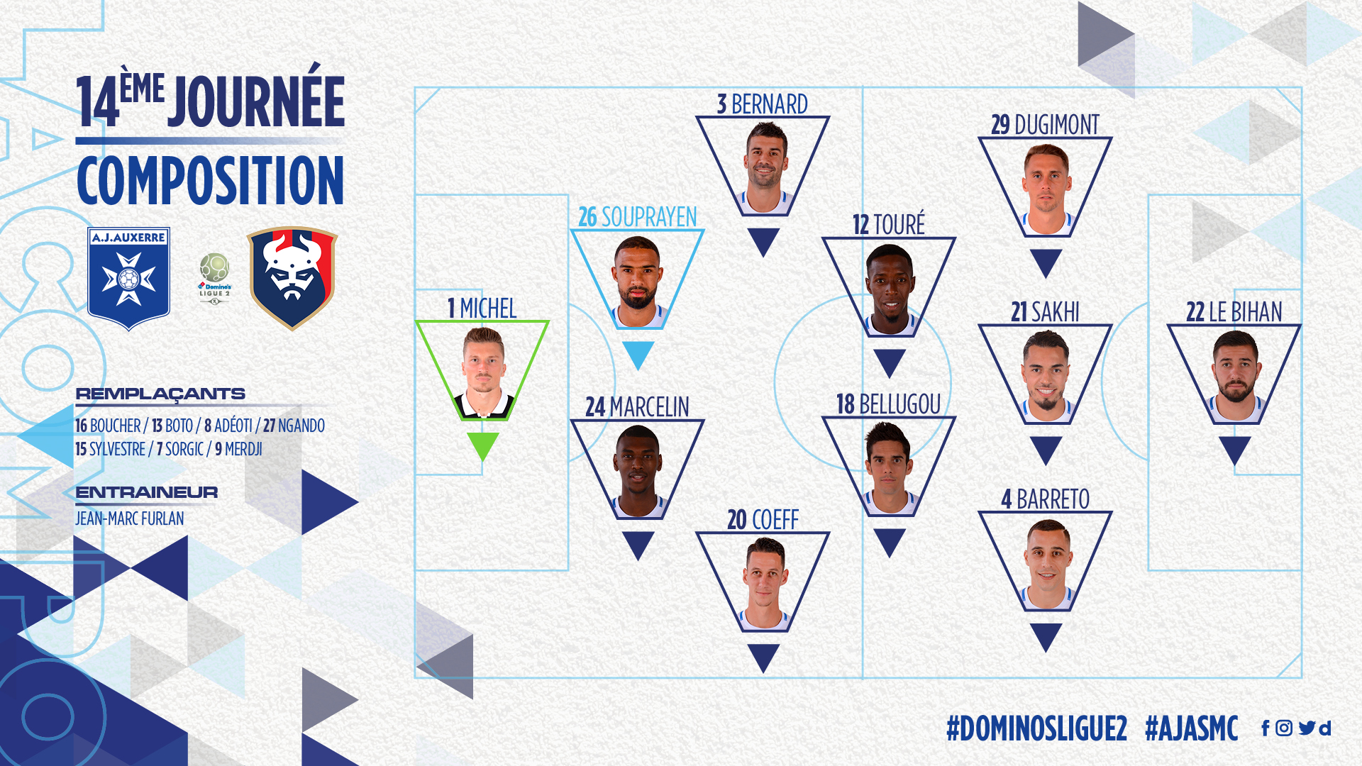 Le onze aligné pour Auxerre-Caen