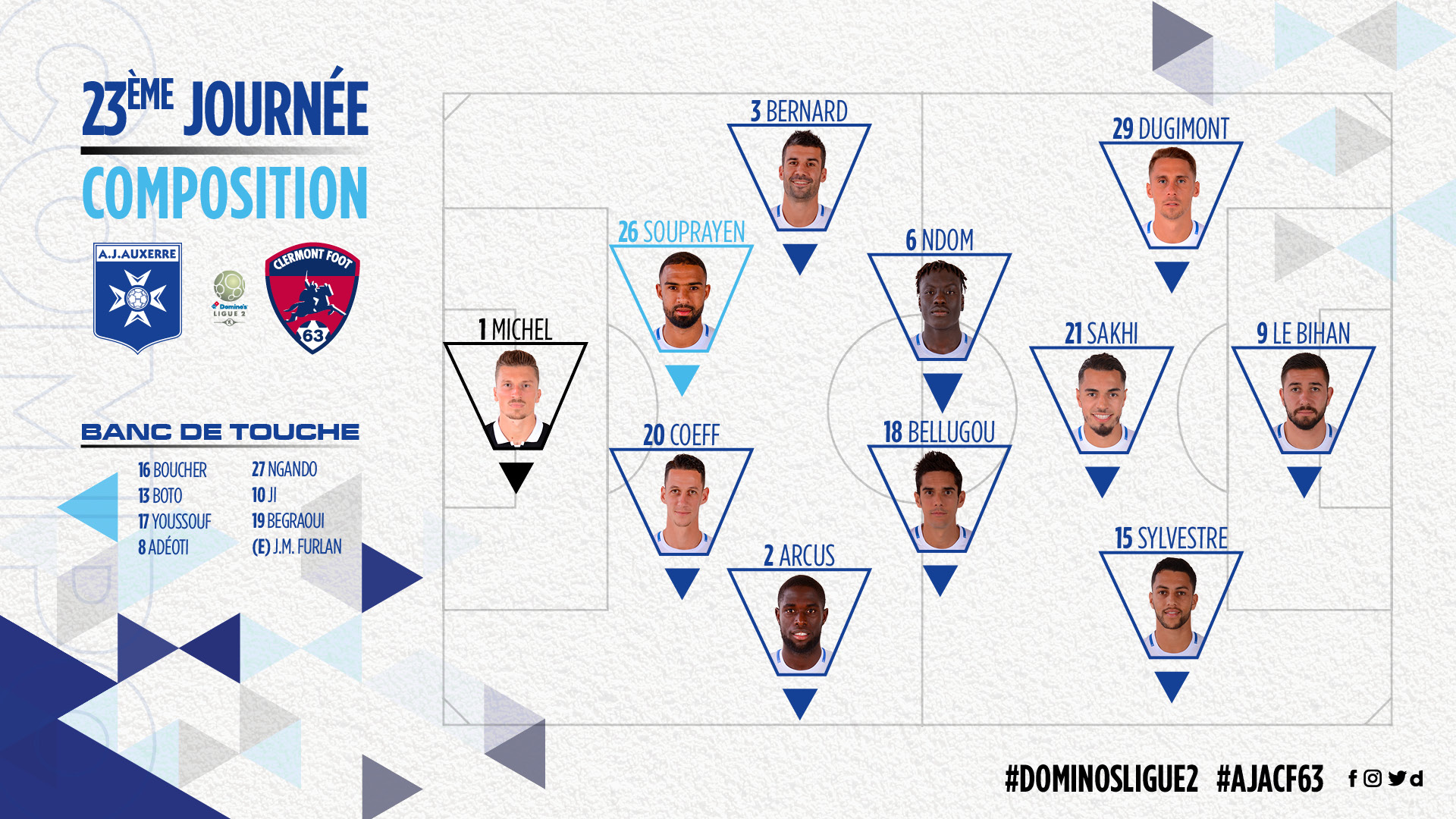 Le onze de départ pour AJA-Clermont