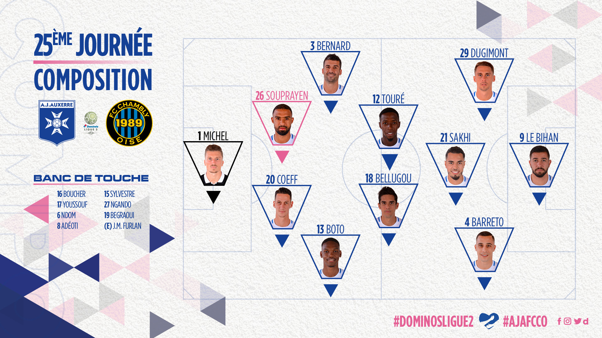 La composition auxerroise pour AJAFCCO