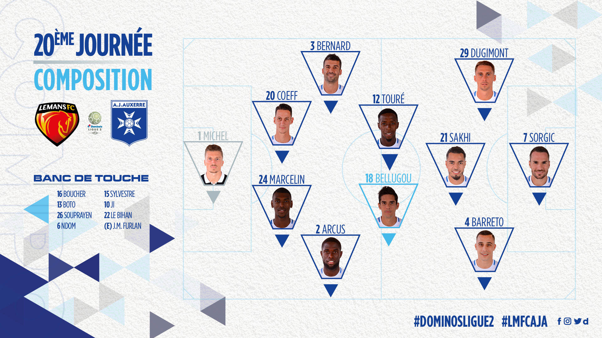 Le onze de départ avec Sorgic d'entrée