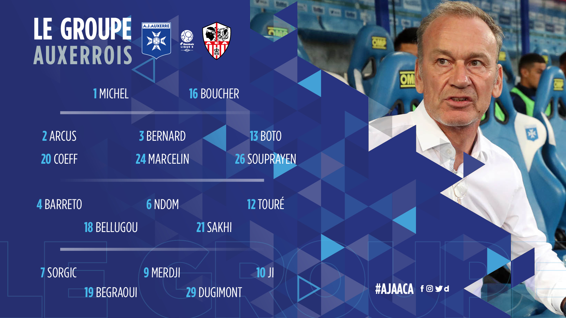 Le groupe convoqué pour la réception de l'ACA