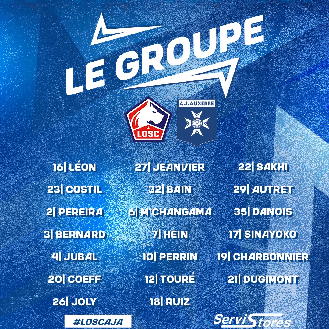 Le groupe auxerrois pour la première journée de L1