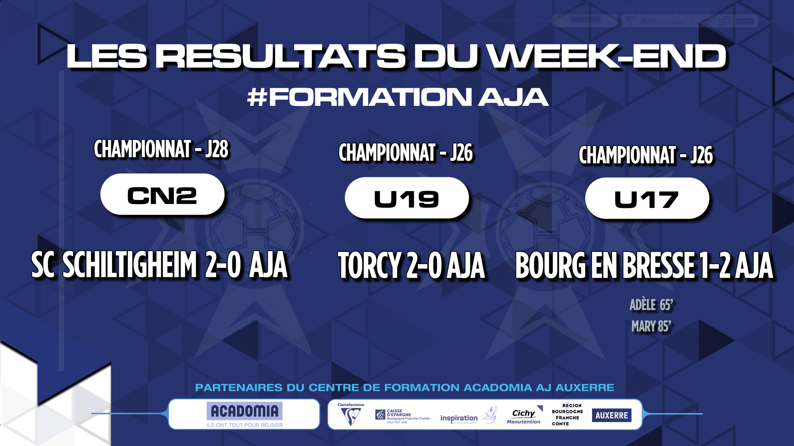 Les résultats du week-end pour la Formation AJA (week-end du 14-15 mai)