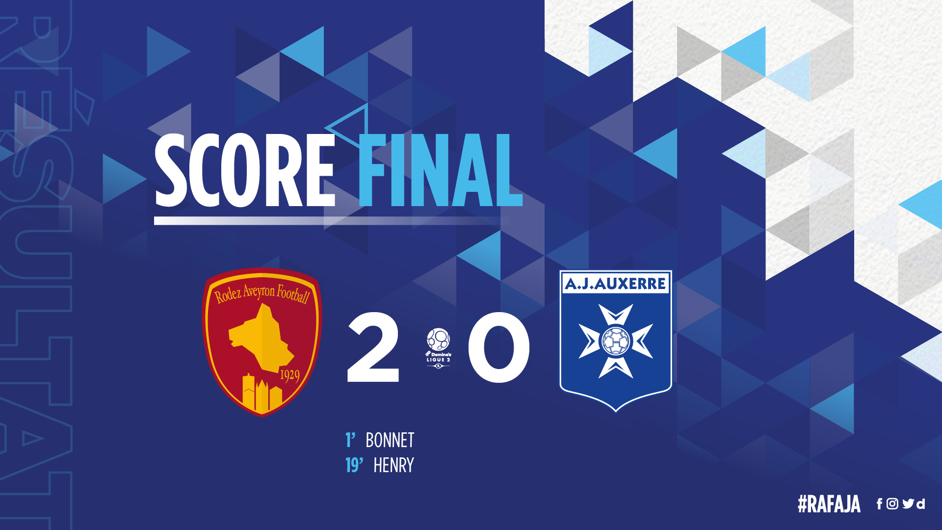 Rodez 2-0 Auxerre