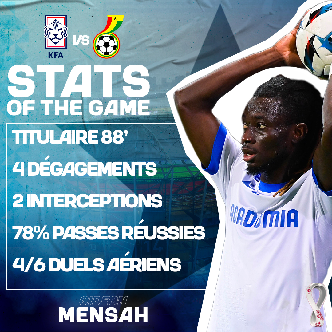 Gideon Mensah titulaire avec le Ghana en Coupe du Monde