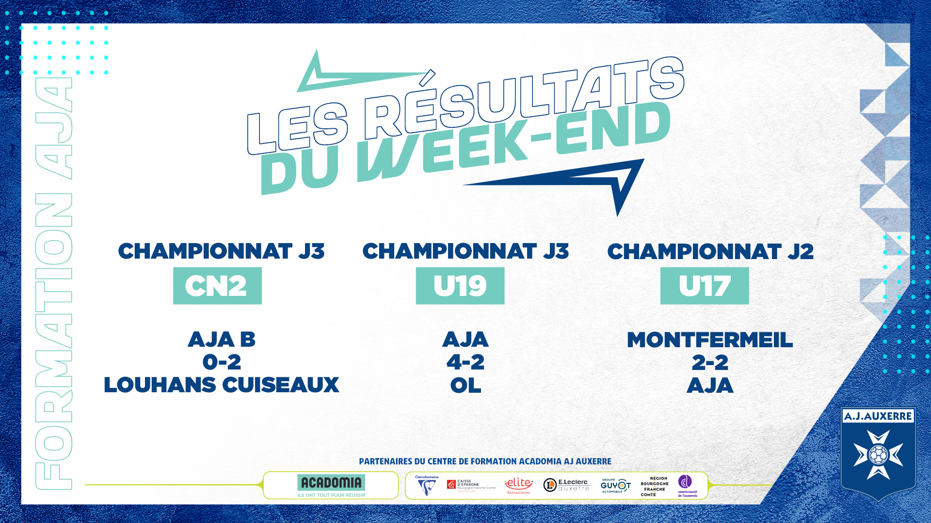 Les résultats du week-end pour la Formation AJA