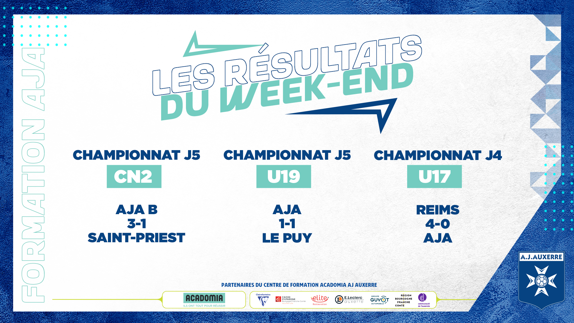 Les résultats du week-end de la Formation AJA