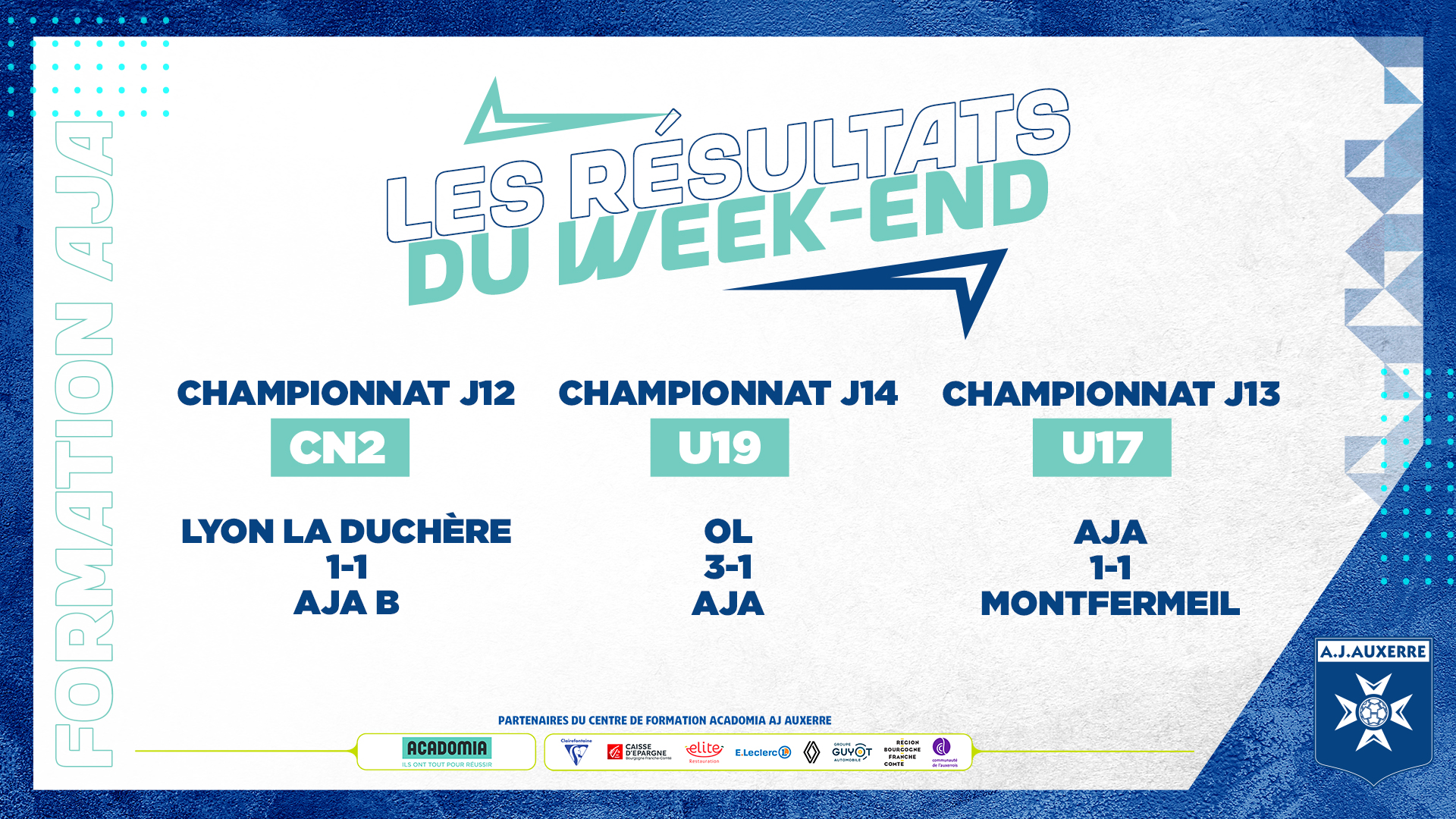 Les résultats du week-end pour la Formation AJA