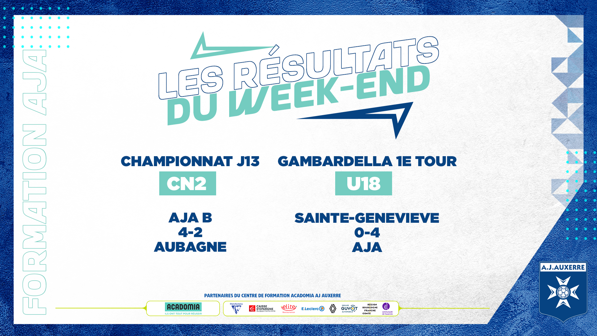 Les résultats du week-end pour la Formation AJA