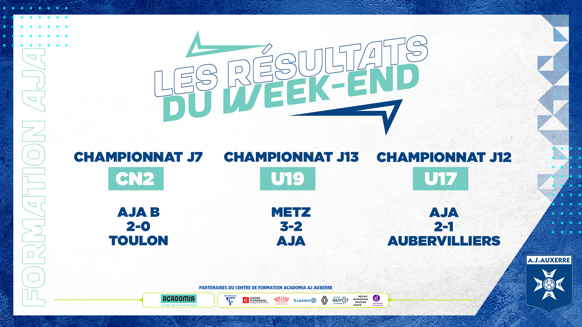 Les résultats du week-end pour la Formation AJA