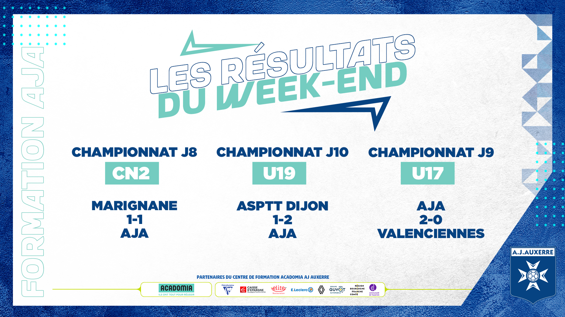 Les résultats du week-end pour la Formation AJA