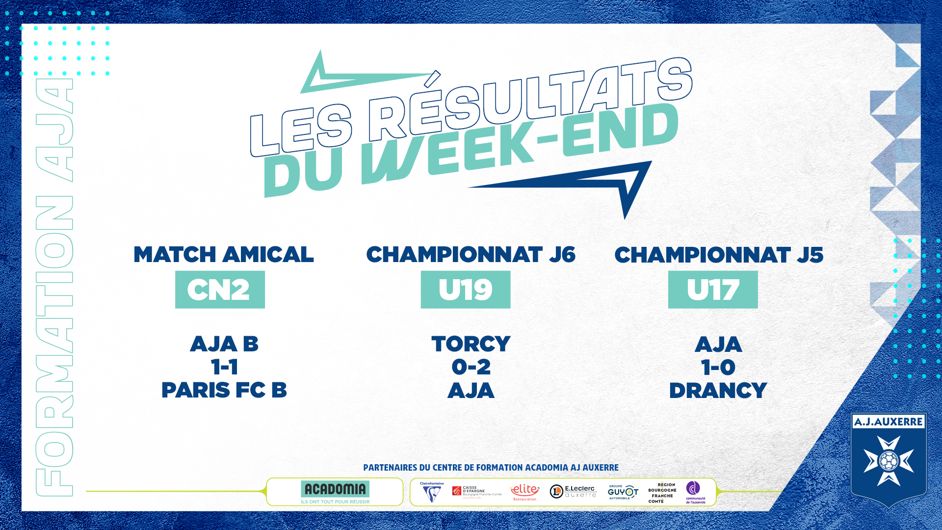 Les résultats du week-end pour la Formation AJA