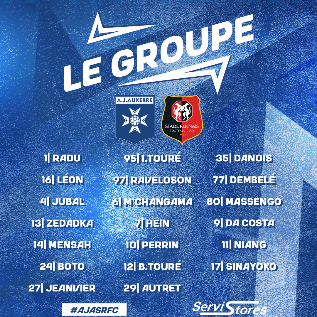 Le groupe pour la réception de Rennes