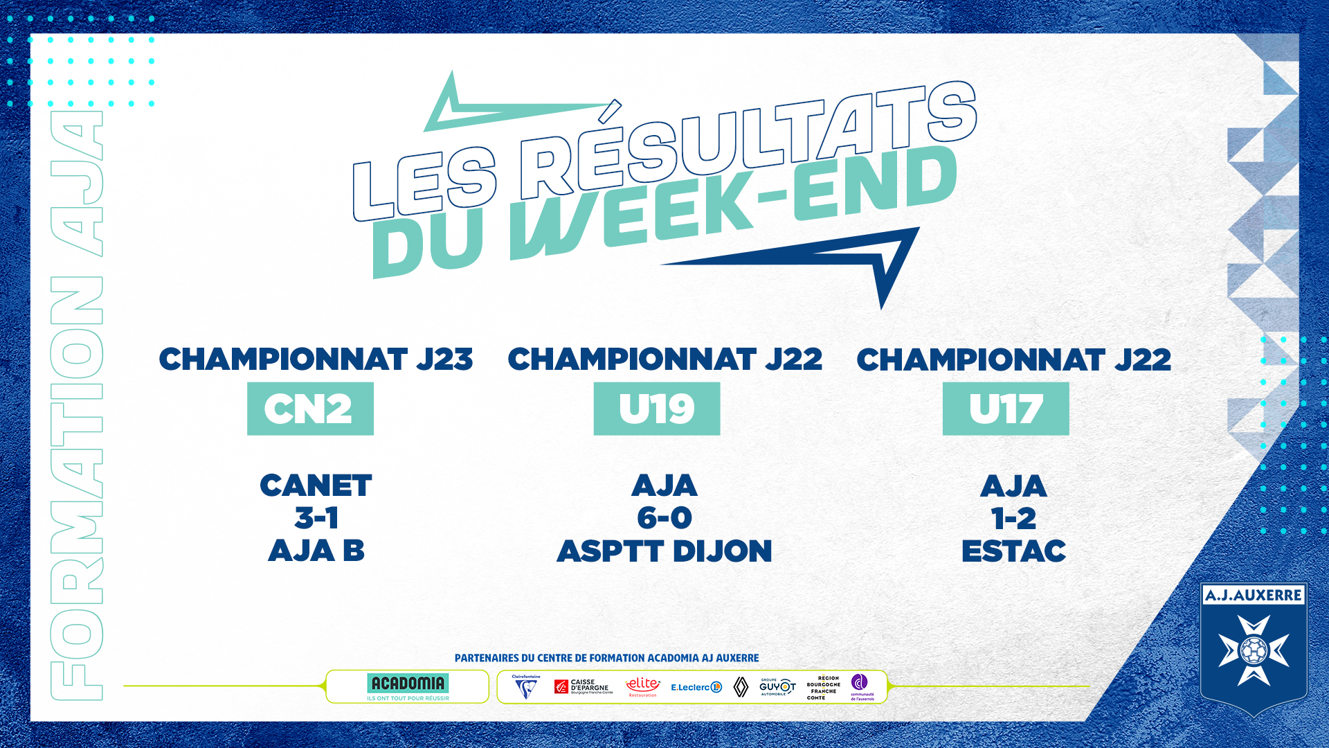 Les résultats du week-end pour la Formation AJA