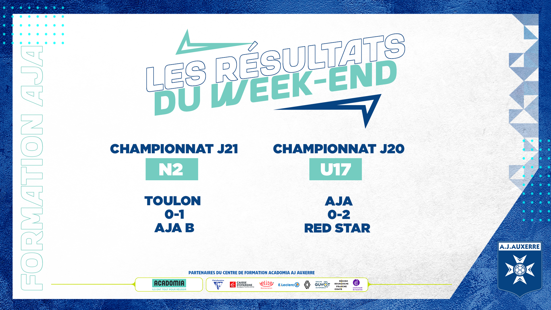 Les résultats du week-end pour la Formation AJA