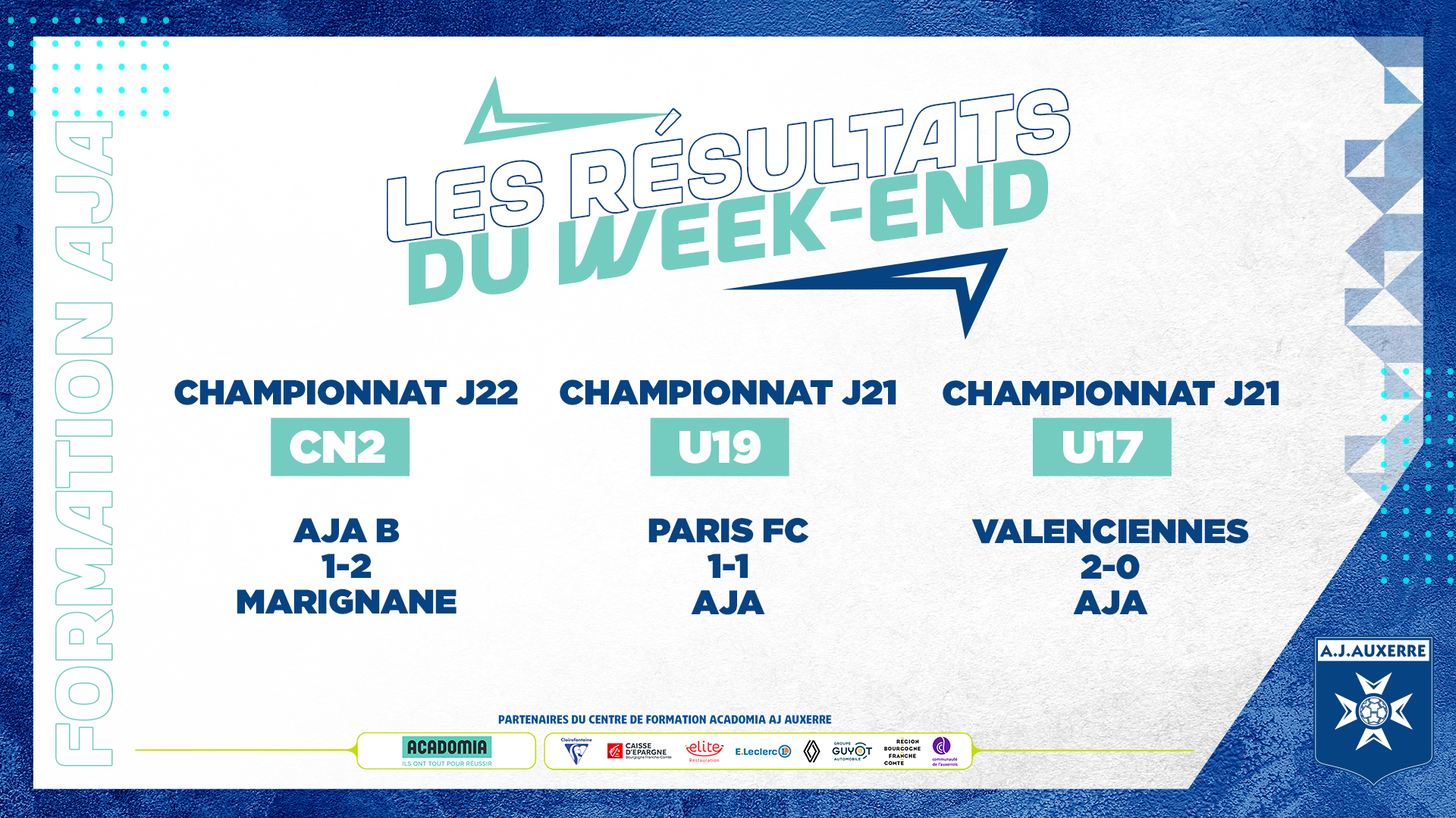 Les résultats du week-end pour la Formation AJA