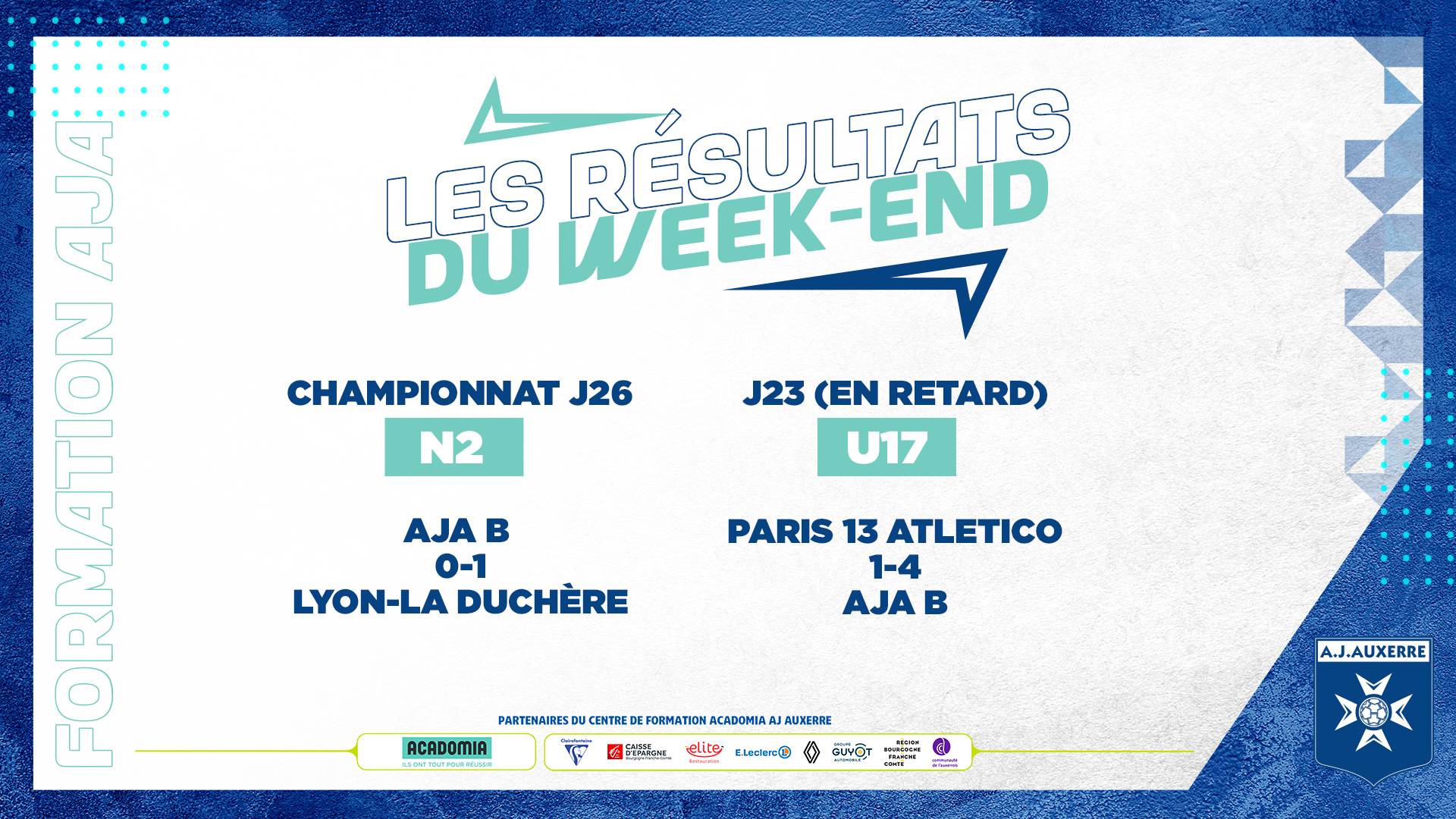 Les résultats du week-end pour la Formation AJA