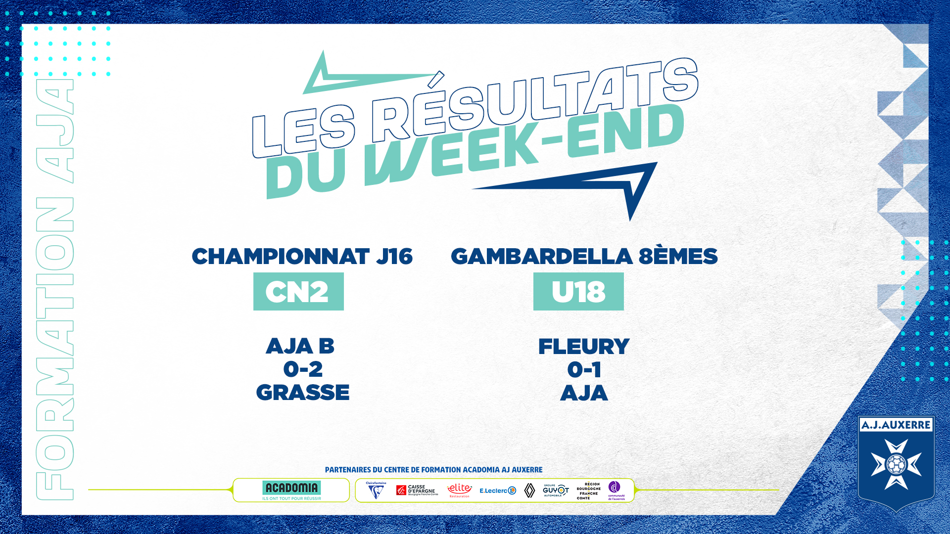 Les résultats du week-end pour la Formation AJA
